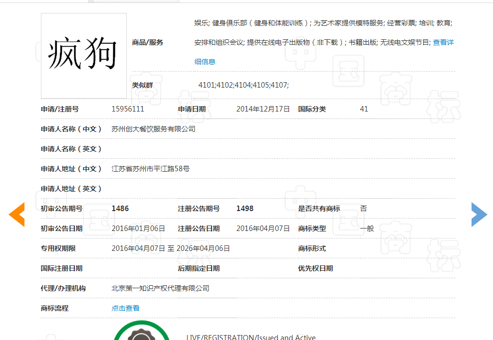看到這些商標你驚不驚喜？意不意外？